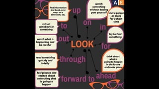 Learn English by pictures