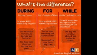 Learn English by pictures