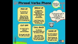 Learn English by pictures