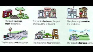 Learn English by pictures