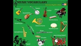 Learn English by pictures