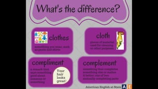 Learn English by pictures