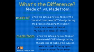 Learn English by pictures