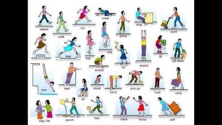 Learn English by pictures