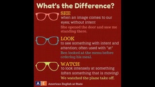 Learn English by pictures
