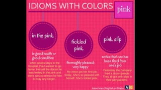 Learn English by pictures