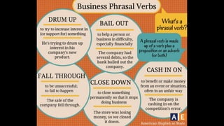 Learn English by pictures