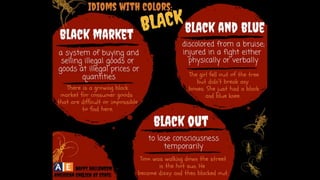 Learn English by pictures