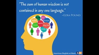 Learn English by pictures