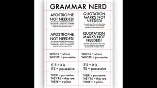 Learn English by pictures