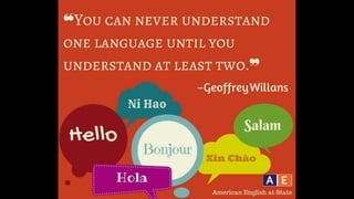 Learn English by pictures