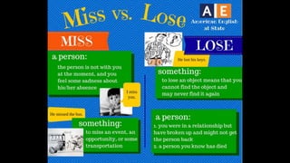 Learn English by pictures