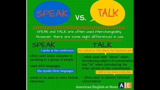 Learn English by pictures