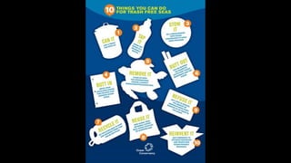 Learn English by pictures