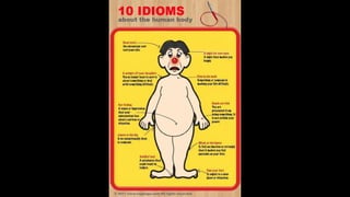 Learn English by pictures