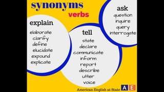 Learn English by pictures