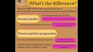 Learn English by pictures