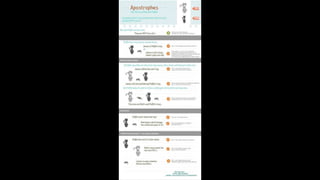 Learn English by pictures