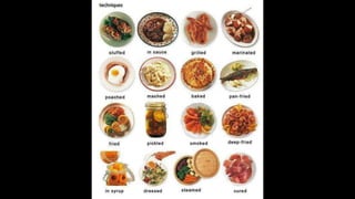 Learn English by pictures