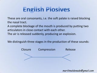 These are oral consonants, i.e. the soft palate is raised blocking
the nasal tract.
A complete blockage of the mouth is produced by putting two
articulators in close contact with each other.
The air is released suddenly, producing an explosion.
We distinguish three stages in the production of these sounds:
Closure Compression Release
marilimaldonado@gmail.com
 