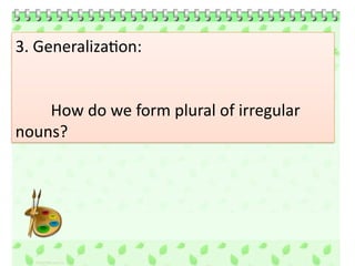 Comprehensive Guide to Pluralization of Irregular Nouns in English ...