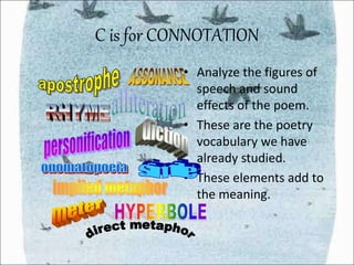 Commotation Poem English_Poetry_Introduction.ppt