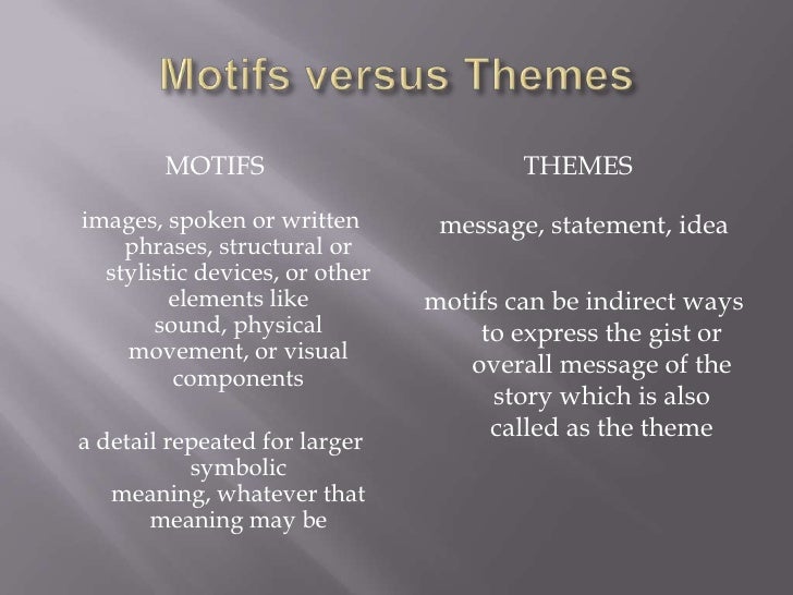 the concept of sight as a major motif in sophocles king in oedipus the king Power of the gods and religion in oedipus the king essay sophocles's oedipus the king issued a throughout oedipus rex, the motif of blindness and sight. the concept of sight as a major motif in sophocles king in oedipus the king Power of the gods and religion in oedipus the king essay sophocles's oedipus the king issued a throughout oedipus rex, the motif of blindness and sight.