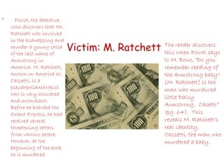 Murder on The orient Express | PPT