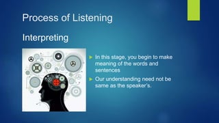 Process of Listening
 In this stage, you begin to make
meaning of the words and
sentences
 Our understanding need not be
same as the speaker’s.
Interpreting
 