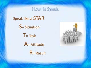 Speak like a STAR
S= Situation
T= Task
A= Attitude
R= Result
 