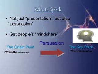 The Origin Point
(Where the audience was)
Persuasion
The Key Point
(Where you took them)
• Not just “presentation”, but also
“persuasion”
• Get people’s “mindshare”
 