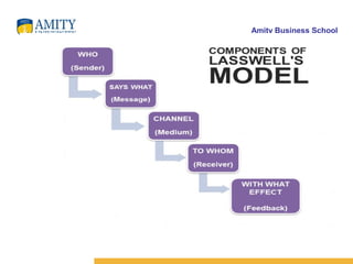 Amity Business School
 