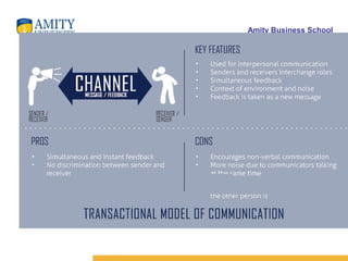 Amity Business School
 