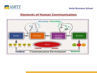 Amity Business School
 