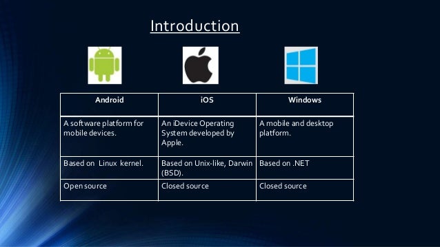 Android VS IOS VS Windows Phone