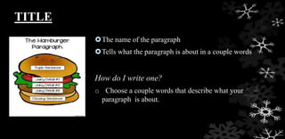 TITLE
The name of the paragraph
Tells what the paragraph is about in a couple words
How do I write one?
o Choose a couple words that describe what your
paragraph is about.
 