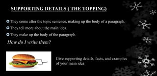 SUPPORTING DETAILS ( THE TOPPING)
They come after the topic sentence, making up the body of a paragraph.
They tell more about the main idea.
They make up the body of the paragraph.
How do I write them?
Give supporting details, facts, and examples
of your main idea
 