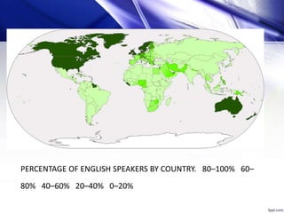 PERCENTAGE OF ENGLISH SPEAKERS BY COUNTRY. 80–100% 60–
80% 40–60% 20–40% 0–20%
 