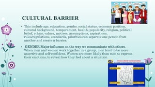 CULTURAL BARRIER
• This include age, education, gender, social status, economic position,
cultural background, temperament, health, popularity, religion, political
belief, ethics, values, motives, assumptions, aspirations,
rules/regulations, standards, priorities can separate one person from
another and create a barrier.
• GENDER Major influence on the way we communicate with others.
When men and women work together in a group, men tend to be more
assertive and self-confident. Women are more likely than men to express
their emotions, to reveal how they feel about a situation
 