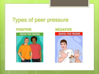 Types of peer pressure
POSITIVE NEGATIVE
 