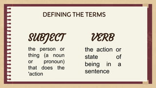 Subject_Verb_Agreement_English_ppt.pptx