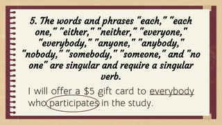 Subject_Verb_Agreement_English_ppt.pptx