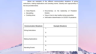 Oral  Language,  Stance,  And  Behavior.