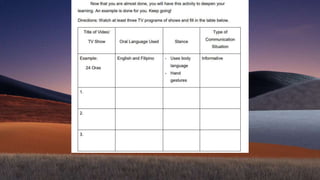 Oral  Language,  Stance,  And  Behavior.