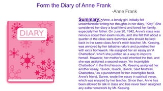 Form the Diary of Anne Frank
-Anne Frank
Summary:-Anne, a lonely girl, initially felt
uncomfortable writing her thoughts in her diary, "Kitty." She
considered her diary a loyal friend and loved her family,
especially her father. On June 20, 1942, Anne's class was
nervous about their exam results, and she felt that about a
quarter of the class were dummies who should be kept
back in the same class.Anne's math teacher, Mr. Keesing,
was annoyed by her talkative nature and punished her
with extra homework. He assigned her an essay on 'A
Chatterbox', which she justified as a way to improve
herself. However, her mother's trait inherited the trait, and
she was assigned a second essay, 'An Incorrigible
Chatterbox'.In the third lesson, Mr. Keesing assigned her
another essay, 'Quack, Quack, Quack, Said Mistress
Chatterbox,' as a punishment for her incorrigible habit.
Anne's friend, Sanne, wrote the essay in satirical verse,
which was enjoyed by her teacher. Since then, Anne has
been allowed to talk in class and has never been assigned
any extra homework by Mr. Keesing.
 