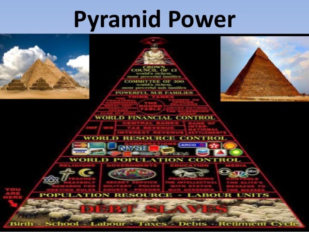 Pyramid Of Power Casino Pyramid Of Power Casino