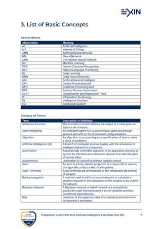 English preparation guide_aie_201905 | PDF