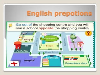 English prepotions

 