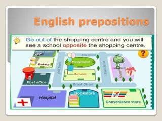 English prepositions

 