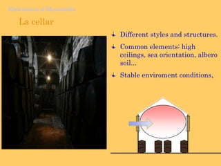 AllowseparationbyqualityElaboration of ManzanillaPressingSoft pressing mosto de yema